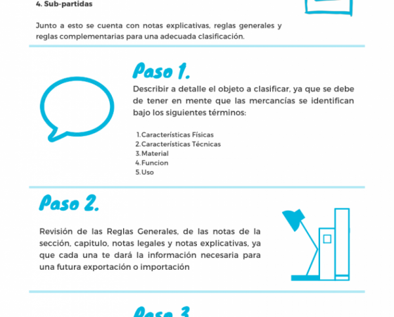 Clasificación Arancelaria